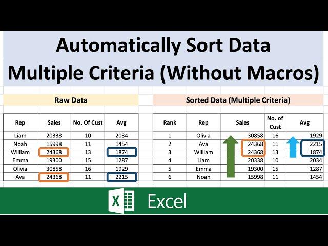 Excel Tutorial - Sort Data Automatically based on multiple columns without using macros