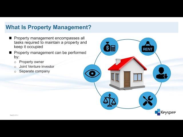 Property Management Basics