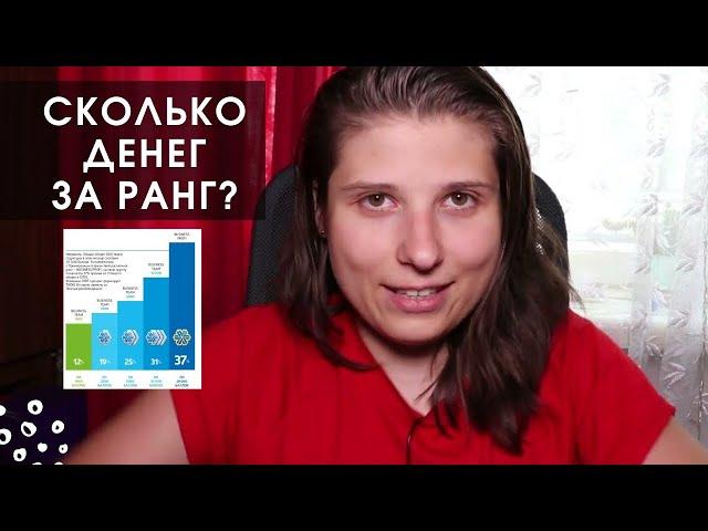 Сколько Зарабатывают в Сибирском Здоровье? Квалификации Siberian Wellness