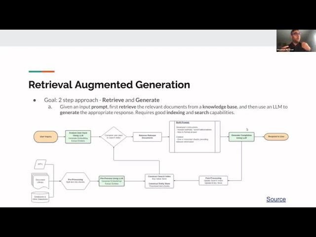 Building and evaluating Generative AI applications for NLP  by   Divyansh Agarwal