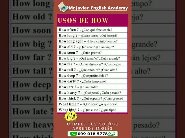 USOS DE HOW EN INGLÉS #aprenderingles #inglesgratis