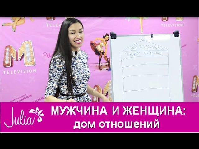 Мужчина и Женщина: дом отношений.  Юлия Султанова (Самоделкина)