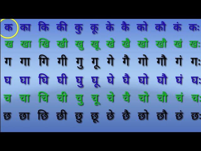 बारहखड़ी  ।। बारहखडी हिंदी में  ।। HindiBarahkhadi  ।। @educationpower1