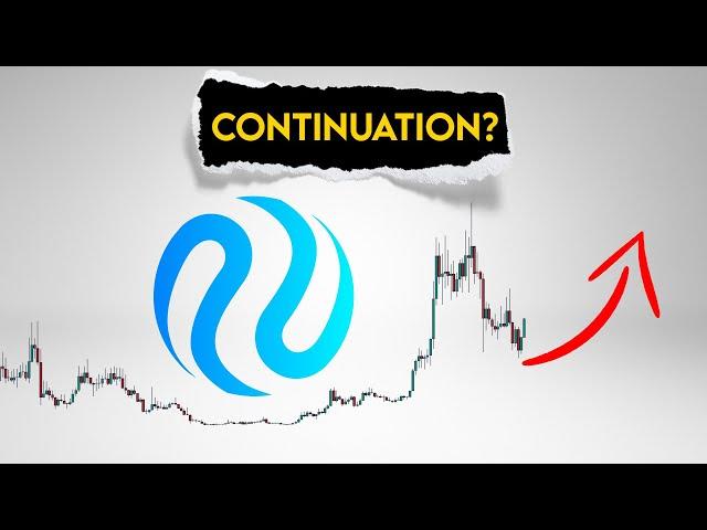 Injective Price Prediction. INJ time for continuation?