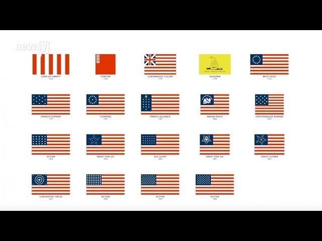 The Evolution Of U.S. Flags (In 80 Seconds)