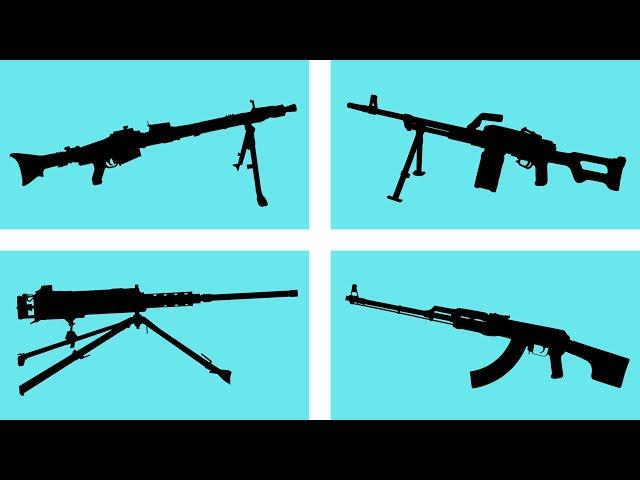 TOP 10 Most Popular MACHINE GUNS in Video Games