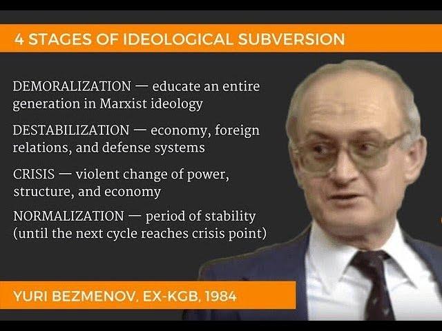 Yuri Bezmenov: The Four Stages of Ideological Subversion