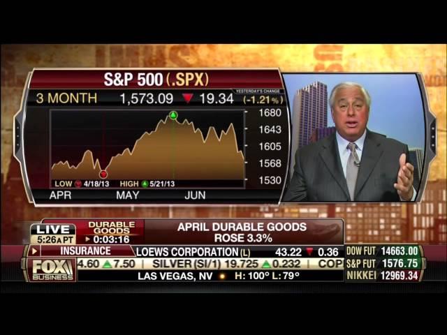 How Does Fed Tapering Impact Stocks? | Ed Butowsky