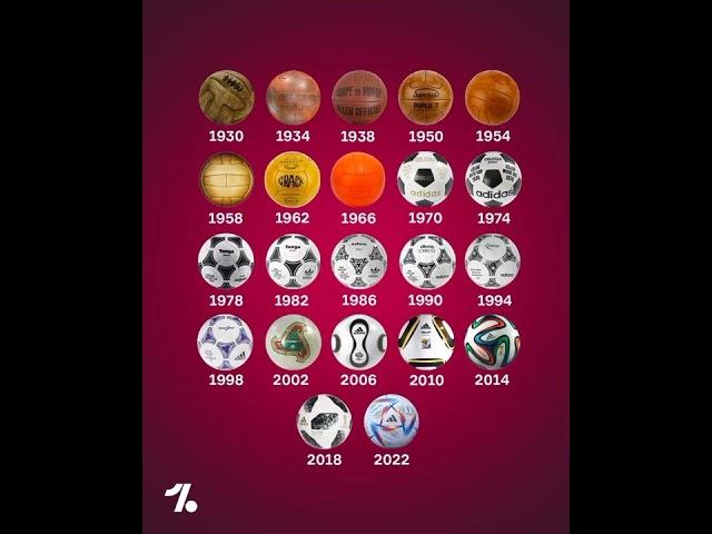 Evolution of the world cup ball #shorts #football #worldcup #ball