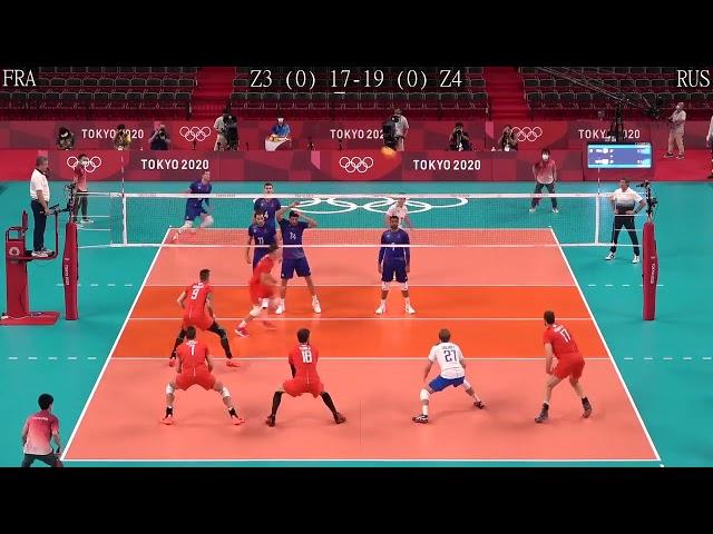 Volleyball France - Russia Amazing Tokyo Olympics Final Match Full