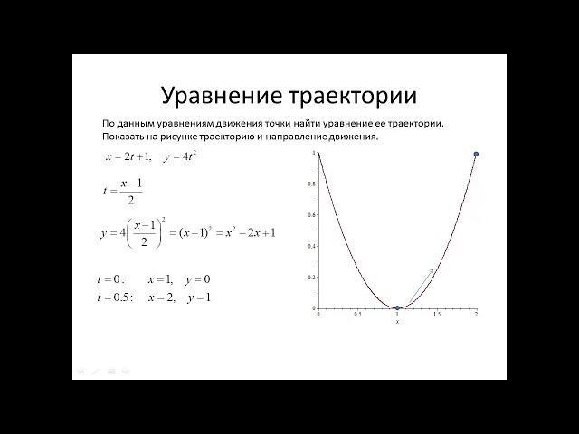 Теоретическая механика 2020 - Практика 1. Кинематика точки.