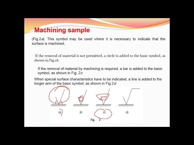 surface roughness