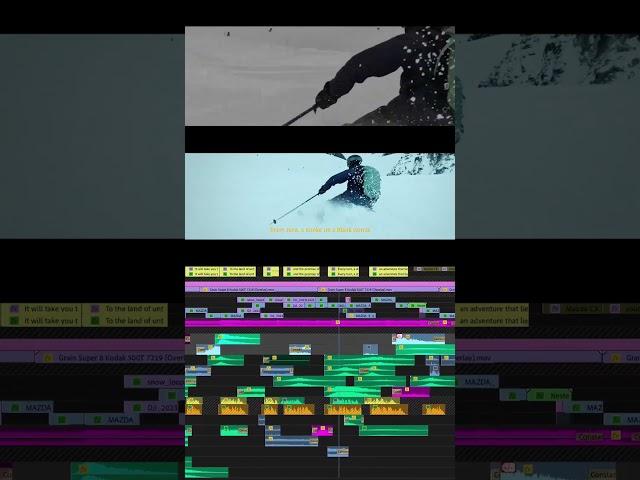 Mazda Car Commercial | Timeline + sound effects #editing #editingvideo