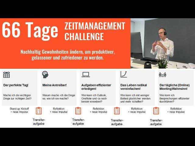 66 Tage Zeitmanagement Challenge - Nachhaltig Gewohnheiten ändern, produktiver & zufriedener werden