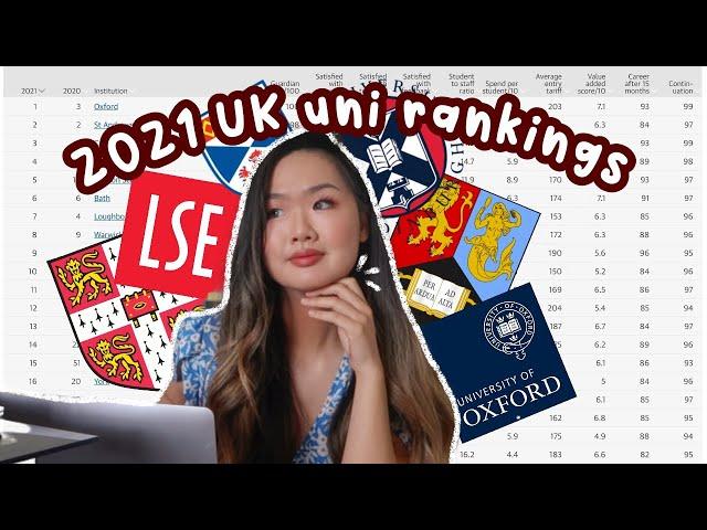 OFFICIAL Top UK University Rankings 2021