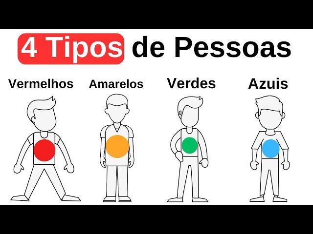 Qual você é? - 4 Tipos de Comportamento Humano e Como Lidar Com Cada Um Deles