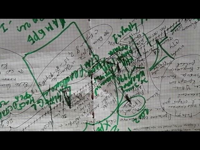 06.04.22Позитивный взгляд!Прежде чем делать - думай!+79241232444w/c)+79149744545 Владимир Стороженко