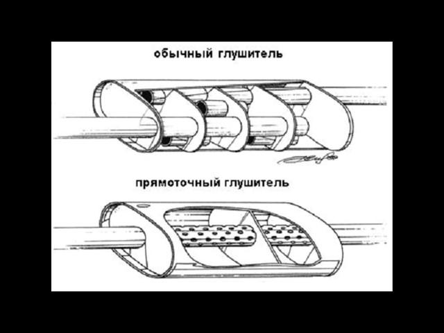 Прямоток или обычный глушитель. Что лучше?