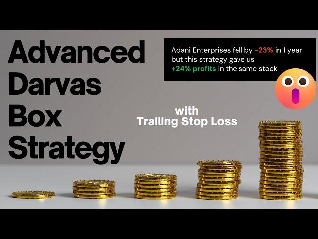 Advanced Darvas Box Strategy with Trailing Stop Loss