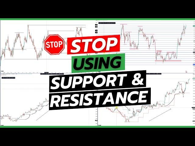 Stop Drawing Support and Resistance   Do THIS Instead!