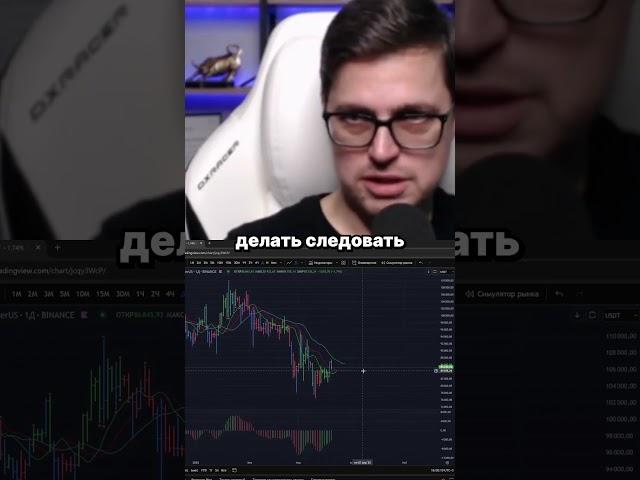 Система или Предсказания!  Как вы справляетесь с эмоциями в торговле? #Трейдинг