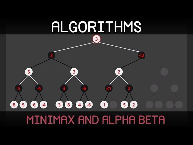 Algorithms Explained – minimax and alpha-beta pruning