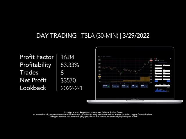 Day Trading $TSLA / NASDAQ (Tesla) by UltraAlgo