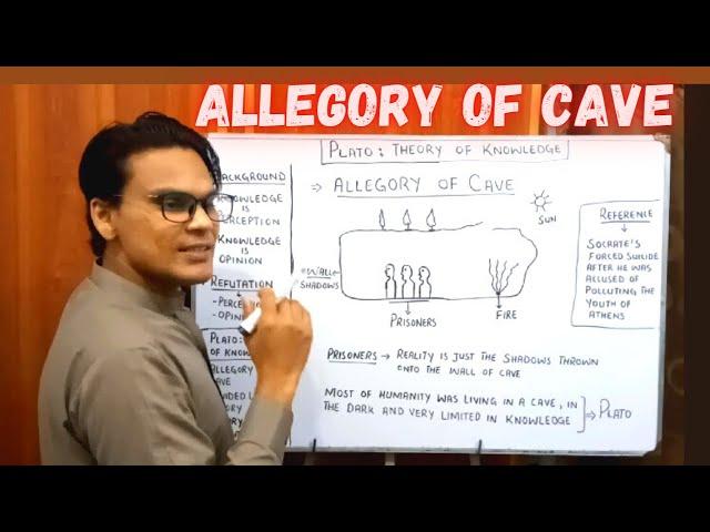 Allegory of Cave | Plato | Theory of Knowledge | Lectures by Waqas Aziz | Waqas Aziz