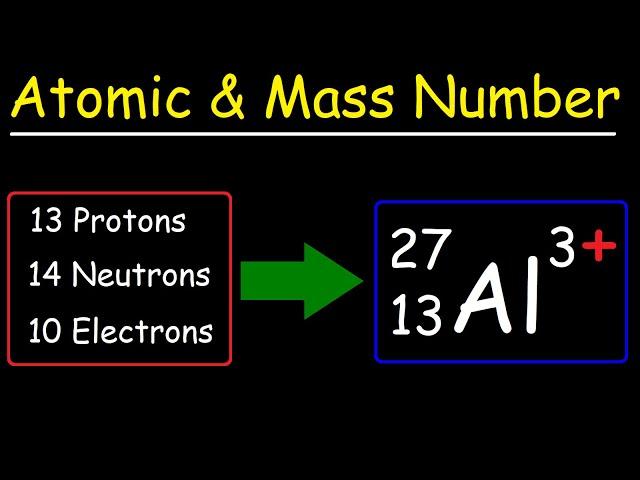 Atomic Number, Mass Number, and Net Electric Charge