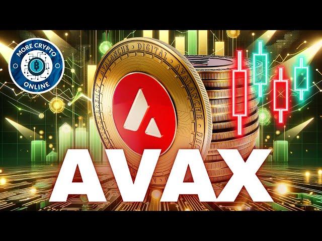 The Future of AVAX: Avalanche Elliott Wave Technical Analysis and Price Prediction for 2024