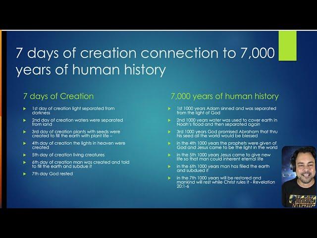 The Seven Days Of Creation Vs Seven Thousand Years Of Human History