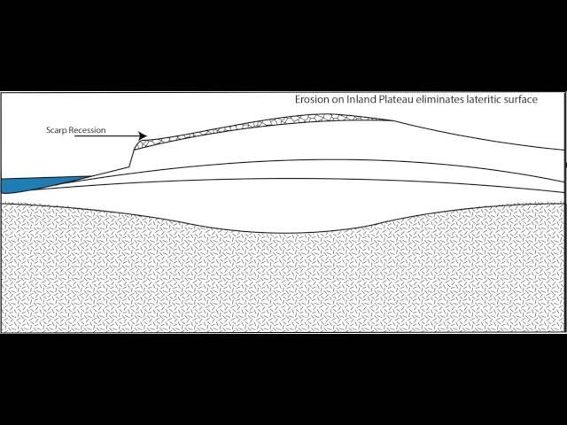 Evolution of The Deccan Traps