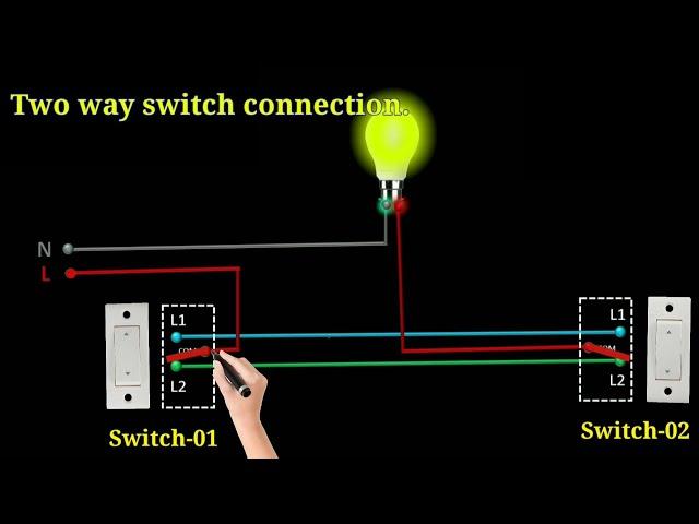 Two way switch connection in animation | 2 way switch wiring in animation | staircase switch wiring.