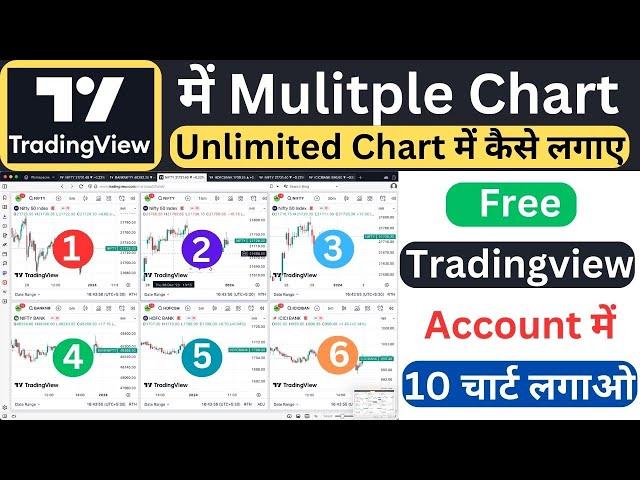 How To Add Multiple Charts On Tradingview Free Account | Mobile | Multiple Chart One Screen