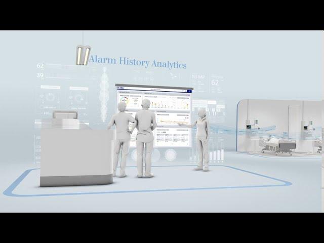 Alarm History Analytics: Enabling to reduce alarms at the Point-of-Care