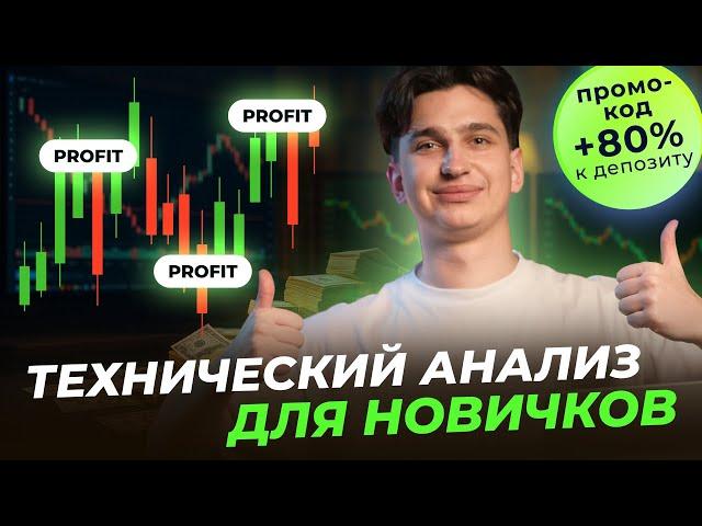 Технический анализ для новичков | Пошаговый план к прибыльной торговле