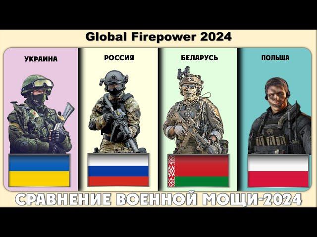 Украина vs Россия vs Беларусь vs Польша Сравнение военной мощи и экономик стран 2024