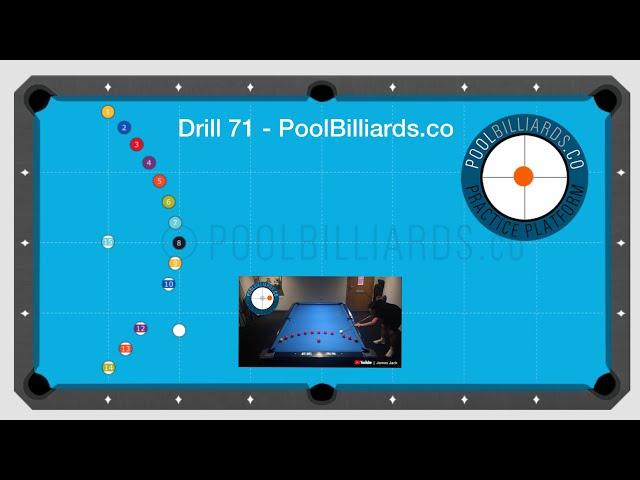 American Pool Drills | PoolBilliards.co Drill 71 | James Jack