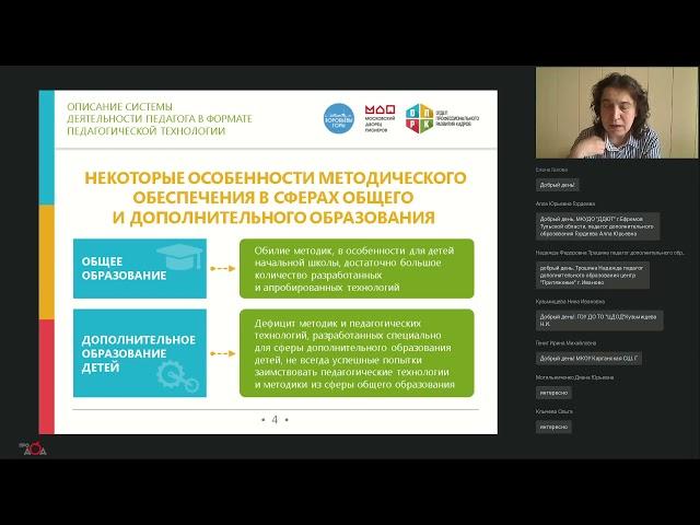 Описание системы деятельности педагога в формате педагогической технологии