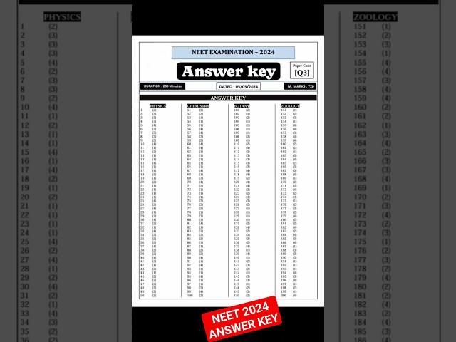 NEET 2024 ANSWER KEY ️ #neetanswerkey #neet2024 #neet #answerkey #neetug #viralbiology