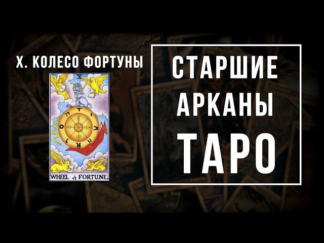 10. КОЛЕСО ФОРТУНЫ | Значения Старших арканов | Школа Таро пана Романа 2021