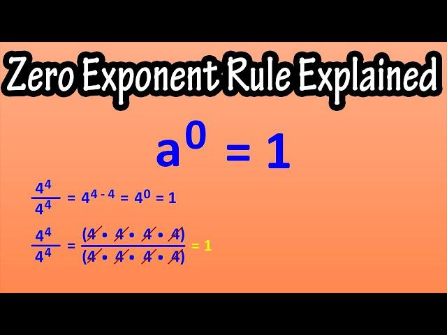 What Is The Zero Exponent Rule Explained - Zero As An Exponent - A Number Raised To 0, Zero