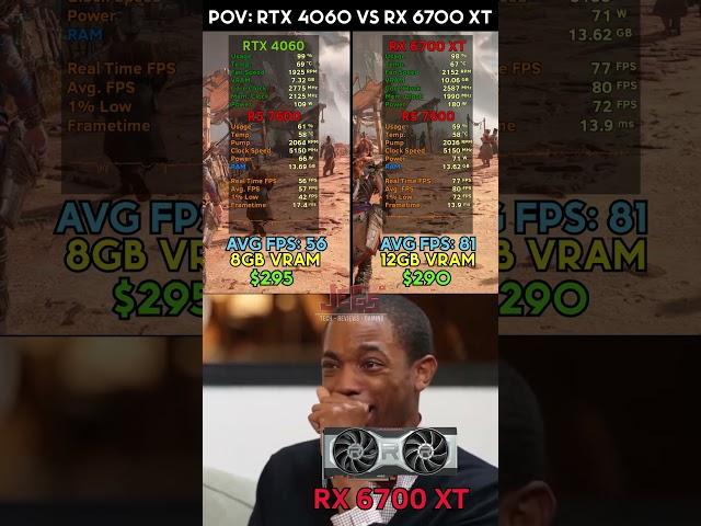 POV: RTX 4060 vs RX 6700 XT #memes #pcmemes #rtx4060 #rx6700xt