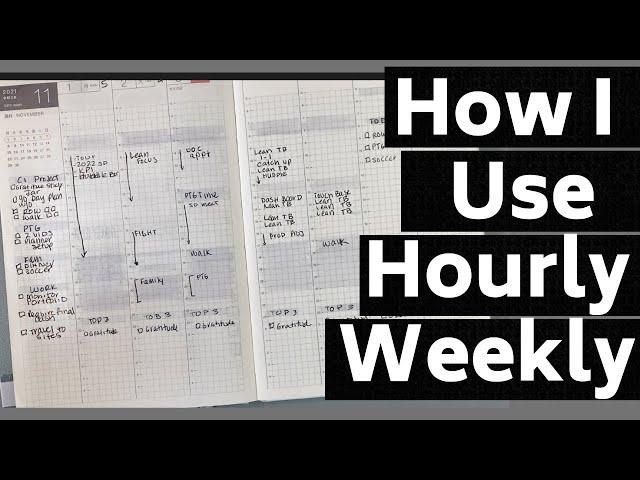 Weekly FUNCTIONAL planning PROCESS and weekly gtd setup 2021 Wk 44