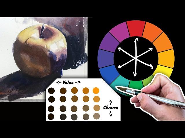 The Ultimate Guide to Color HARMONY in Watercolor