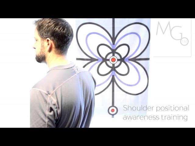 Motion Guidance Shoulder Proprioceptive training