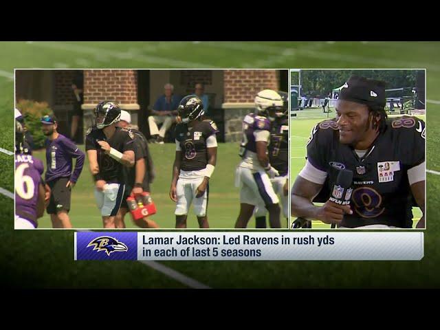 Lamar Jackson on Outlook of Ravens Season