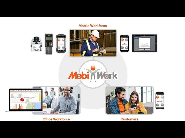 MobiWork®: A complete mobile workforce software application for companies of all sizes.