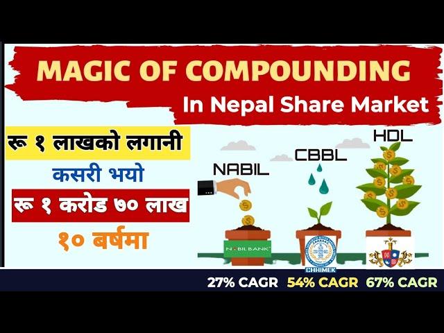 कम लगानीमा सेयरबाट करोडपति -कसरी ?|  Power Of Compounding in Nepal Share Market|What is CAGR Return?