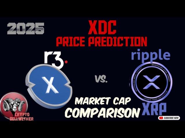 XinFin Network XDC Price Prediction - Ripple XRP Market cap comparison - Undervalued or Overvalued?
